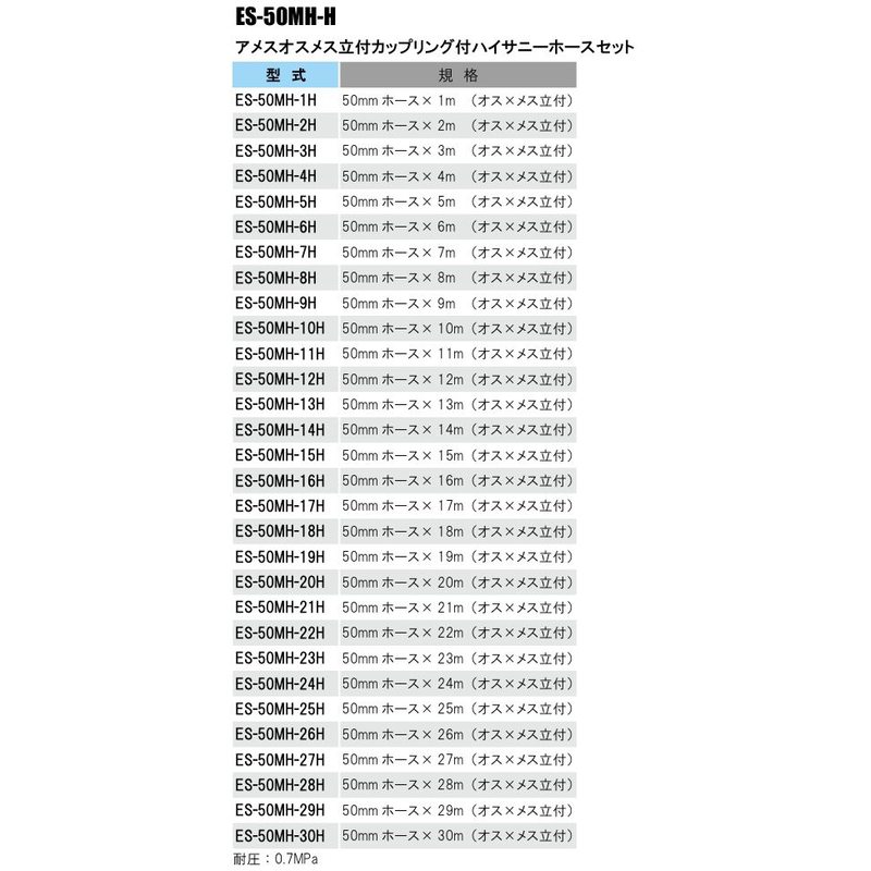 アメス式 導水ホースセット ハイサニーホース アメスオスメス立付カップリング付 E...