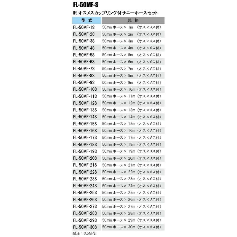 IRカップリング 導水ホースセット サニーホース オスメスカップリング付 FL-50MF-2...