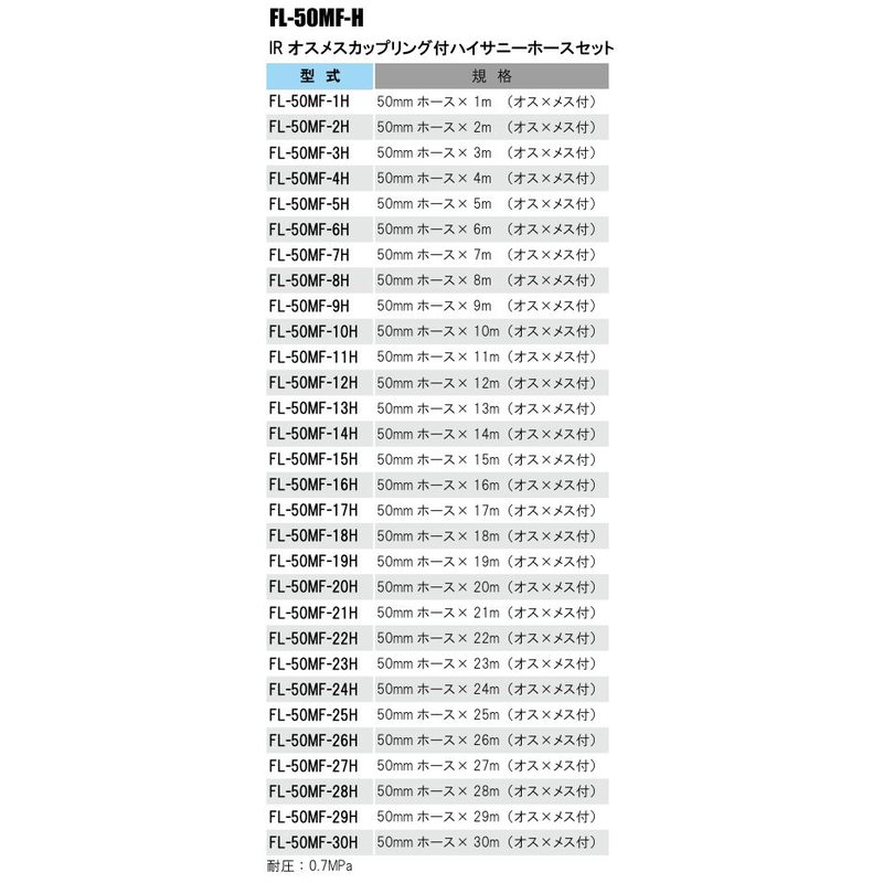 IRカップリング 導水ホースセット ハイサニーホース オスメスカップリング付 FL-50...