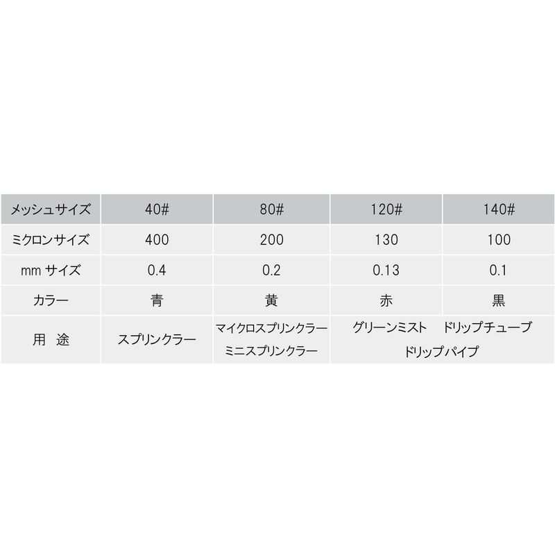 部品 ディスクフィルター パーツ ディスクエレメント FA-1301M メッシュサイズ40#...