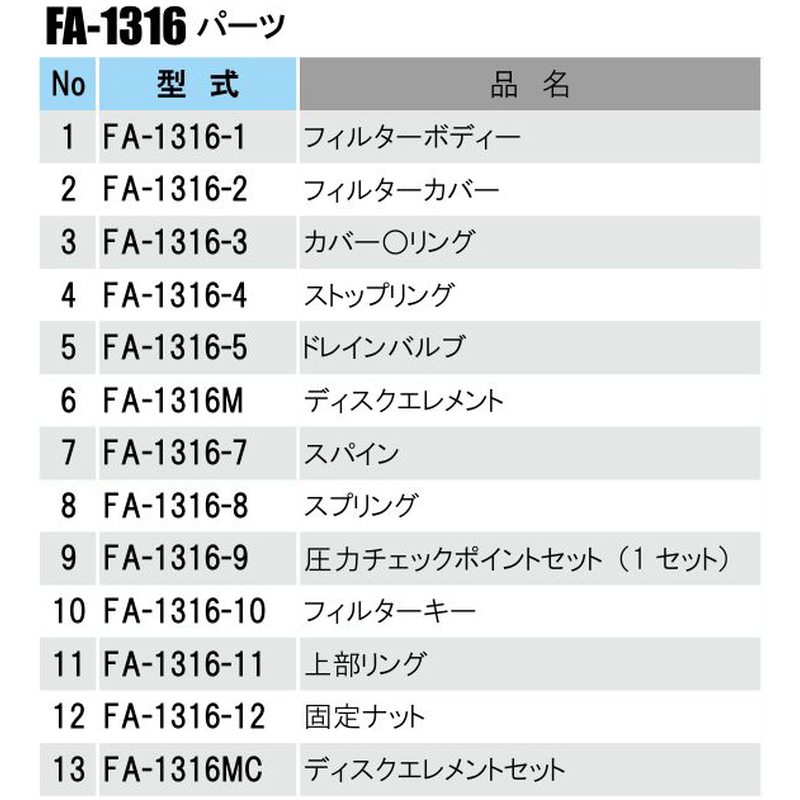部品 ロングディスクフィルター パーツ ドレインバルブ FA-1316-5 スプリンクラー ...