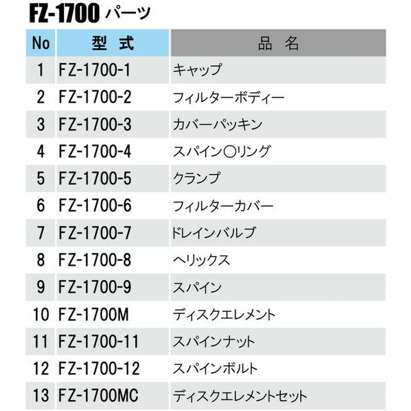 ���� �إ�å����ǥ������ե��륿�� �ѡ��� �إ�å��� FZ-1700-8 ���ץ�󥯥顼 ��ޤ� �Υ��� ���� ����ƥå� ���� ����Բ�