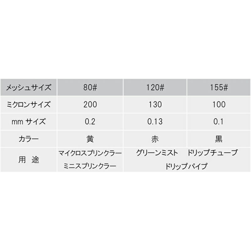 部品 ロングディスクフィルター パーツ ディスクエレメントセット FA-3920MC メッ...