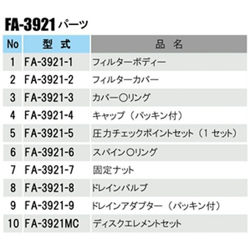 部品 ショートディスクフィルター パーツ ドレインバルブ FA-3921-8 スプリンクラ...