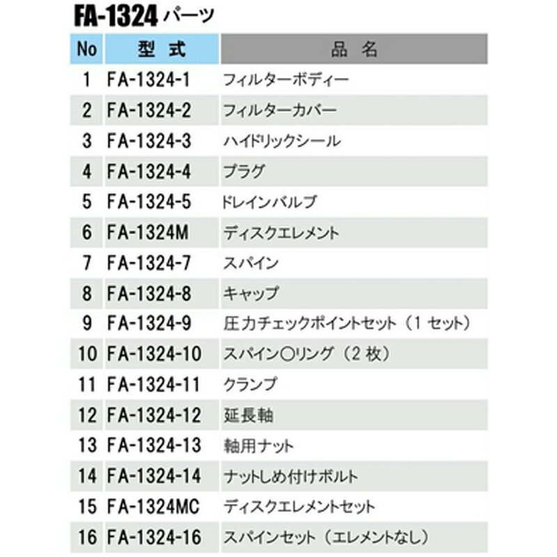 部品 ツインフィルター パーツ スパイン○リング 2枚 FA-1333-10 スプリンクラー 水...