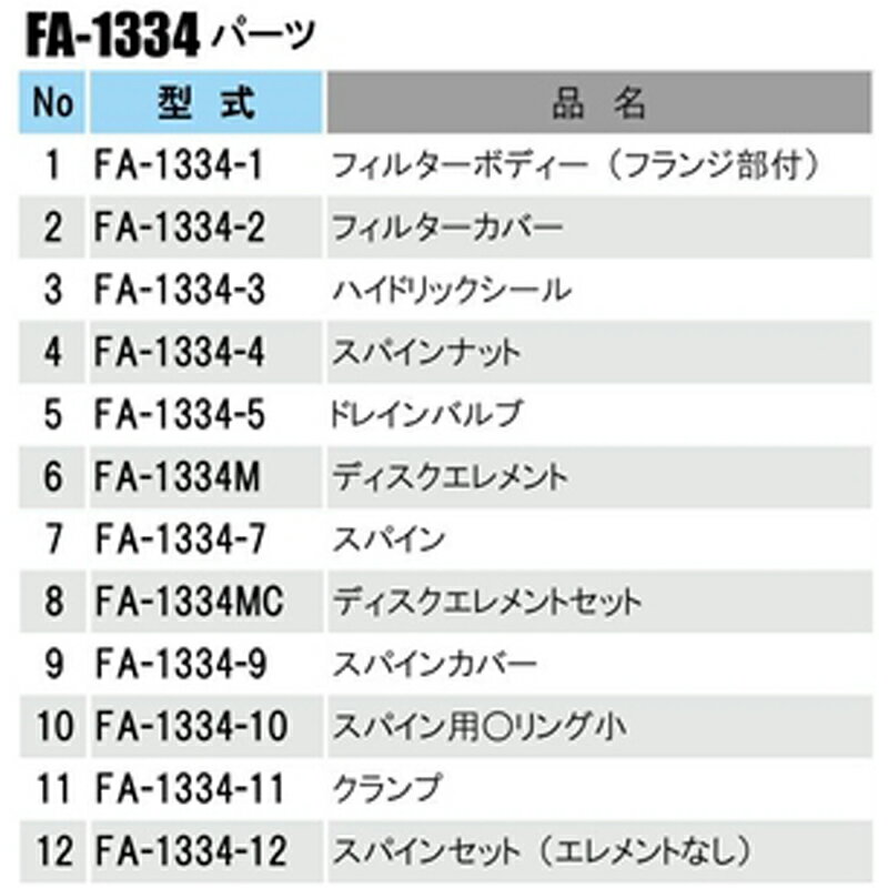 部品 アングルフィルター パーツ フィルターカバー FA-1334-2 スプリンクラー 水ま...