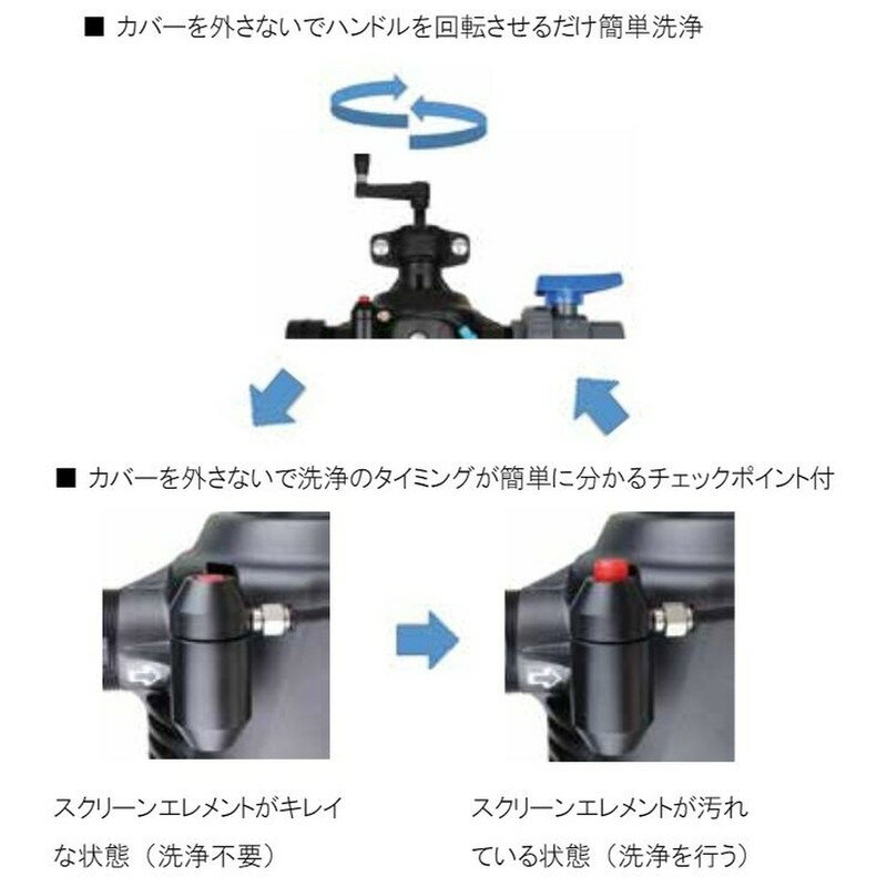 部品 2