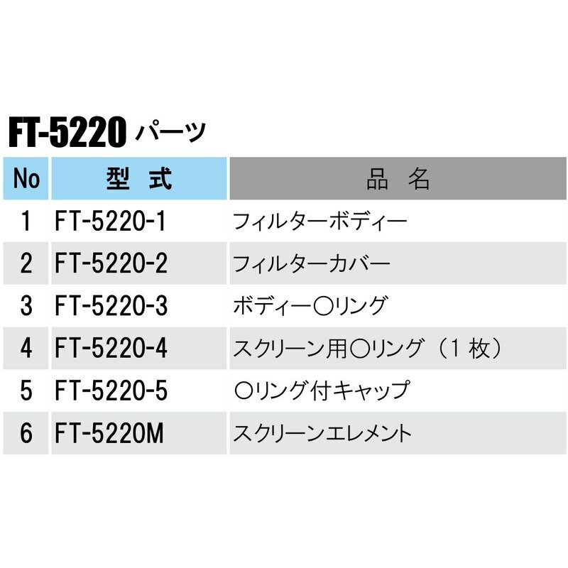 部品 アングルスクリーンフィルター フィルターボディー FT-5220-1 スプリンクラー...