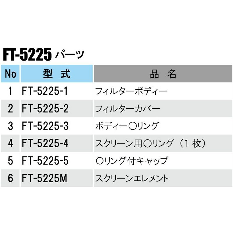 部品 アングルスクリーンフィルター フィルターボディー FT-5225-1 スプリンクラー...