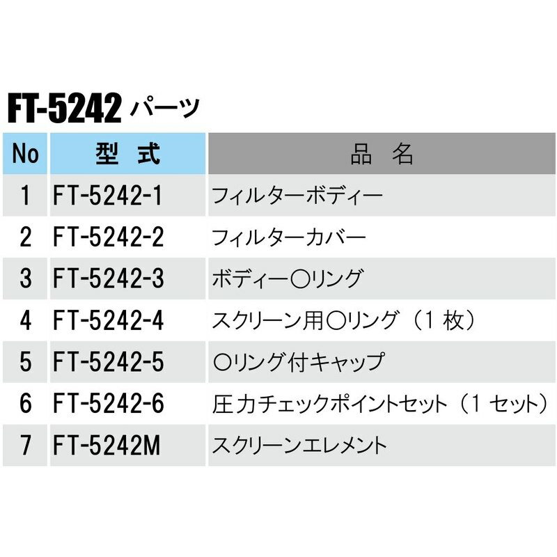 ���� ���󥰥륹���꡼��ե��륿�� �����꡼���ѡ���� 1�� FT-5253-4 ���ץ�󥯥顼 ��ޤ� �Υ��� ���� ����ƥå� ���� ����Բ�