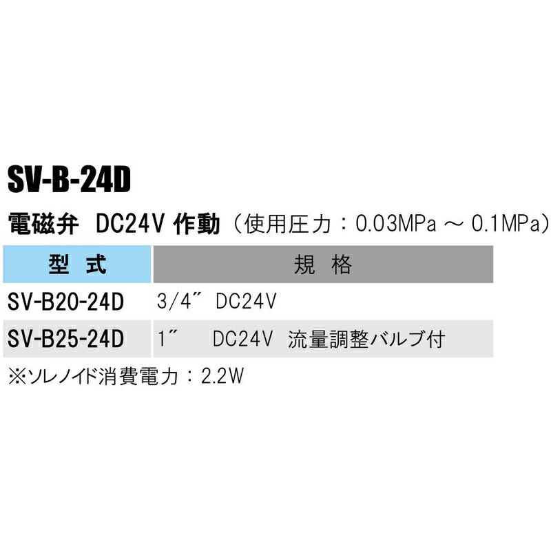 灌水コントローラー 電磁弁 DC24V 作動 SV-B20-24D SV-B25-24D 呼び径 20mm 25mm ダイヤフラム式 流量調整ハンドル付 イリテック カ施 代引不可