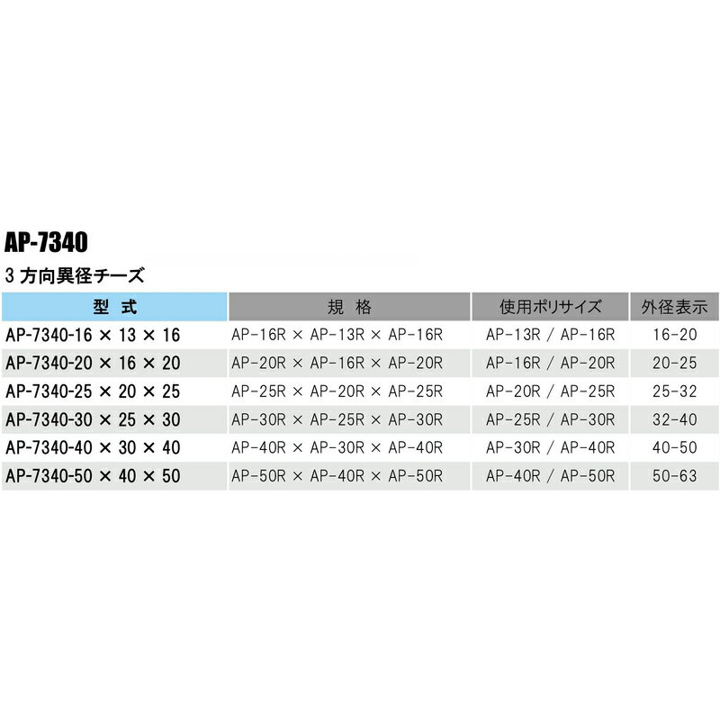 部品 ポリエチレンパイプ継手 3方向異径チーズ AP-13R AP-16R AP-7340-16×13×16 外...