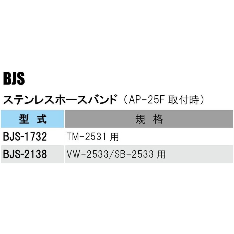 ステンレスホースバンド AP-25F 取付時 BJS-2138 VW-2533/SB-2533用 配管資材 結束...