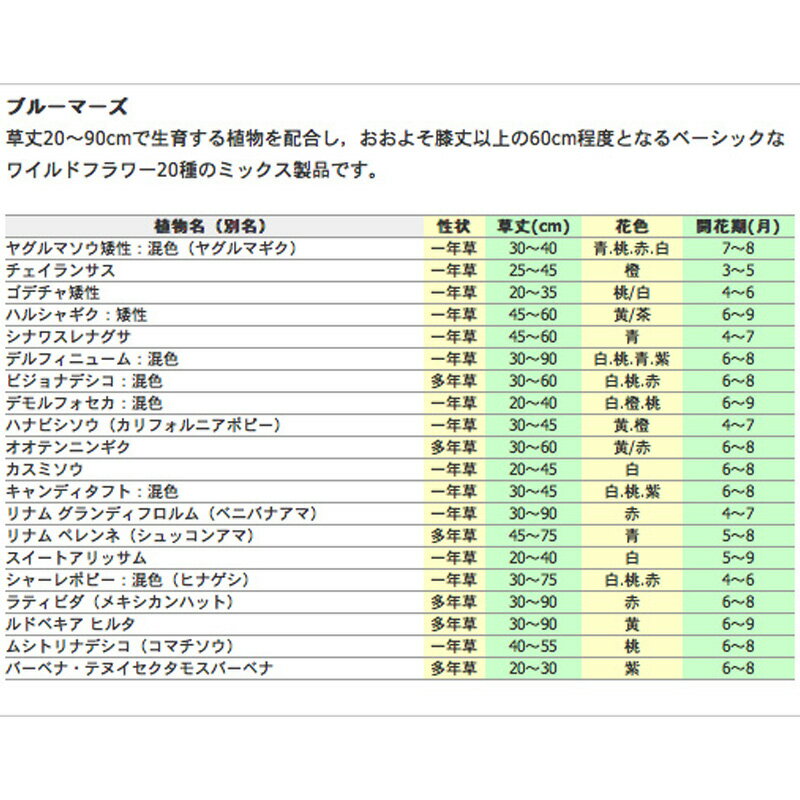 緑化用 フラワーミックス ブルーマーズ 14品種 種 1kg 種のみの販売 侵食防止 緑化...