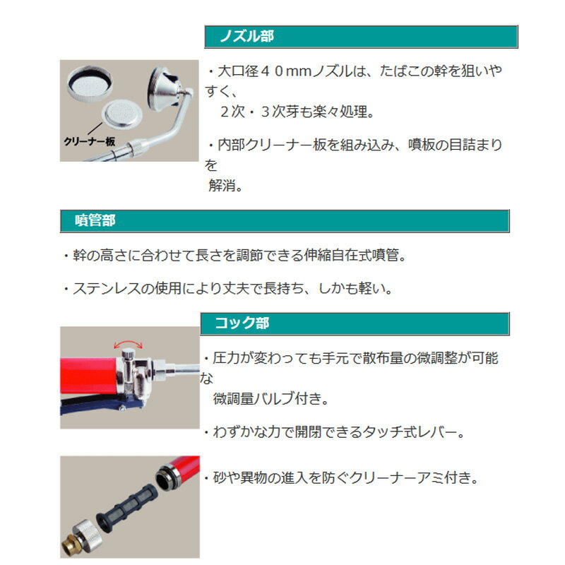 噴口 ノズル スポット噴口 SP-10 ソフト 心止後用 異型金具付き たばこの接触型わ...