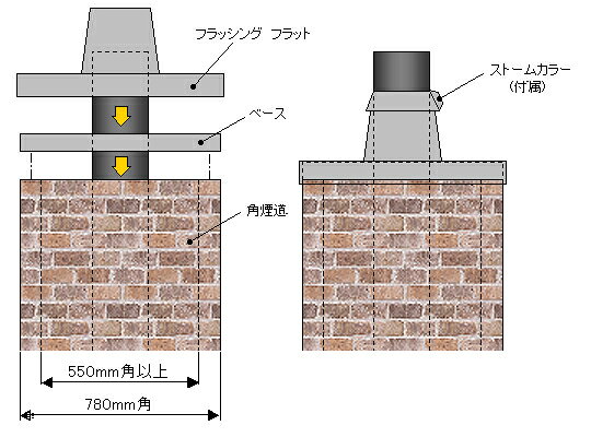 プラスワイズ建築店の黒 ステンレス 角煙道用 フラッシング φ200mm用 No.X0261 5104 ホンマ製作所H T野 D｜アングル2