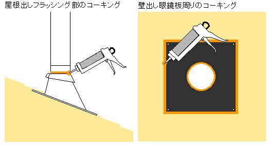 耐熱シリコンシーラント #76 No.501801016 0761 煙突 部材 ホンマ製作所 アメリカRUTLAND社 T野D