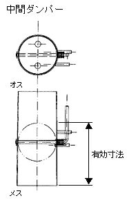 プラスワイズ建築店の黒耐熱 スチール製 ダンパー φ106mm No.X0085 3070 ホンマ製作所H｜アングル2