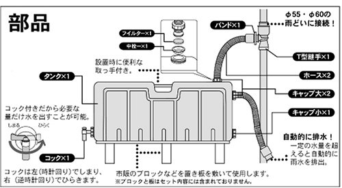 ミツギロン ゴミ被せネット 3×4m 黄 EG-39 カプサイシン入り カラスネット 金T H