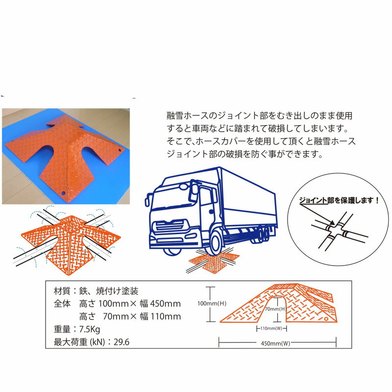 ホースカバー ホースガード ホース用 養生 ジ...の紹介画像2