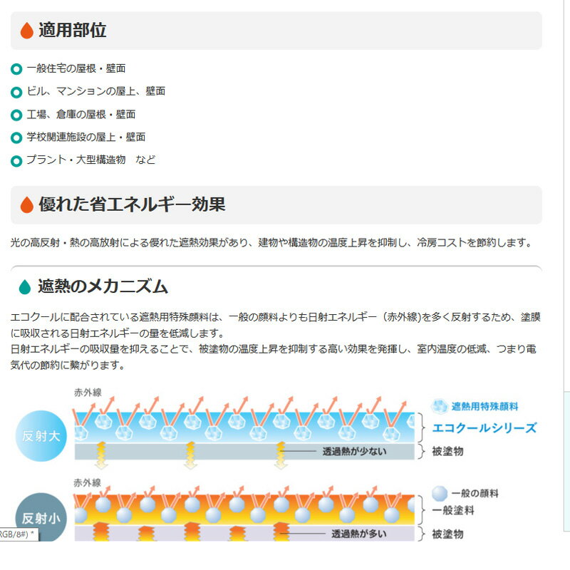 遮熱塗料エコクールスマイルSi15kg一般濃色屋根用シリコン太陽熱反射大日本塗料Dワ代引不可