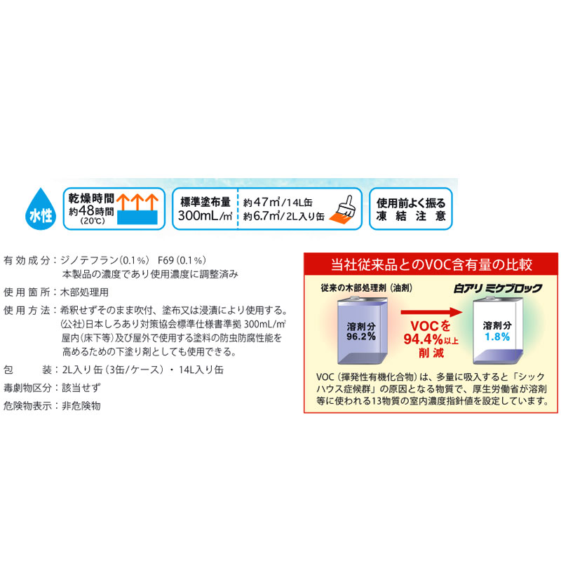 【楽天市場】白アリ予防駆除剤 シロアリ ミケブロック 2Lx3缶入 希釈済 クリア シロアリ予防 駆除 木材防腐 白蟻対策 吉田製油所 Dワ