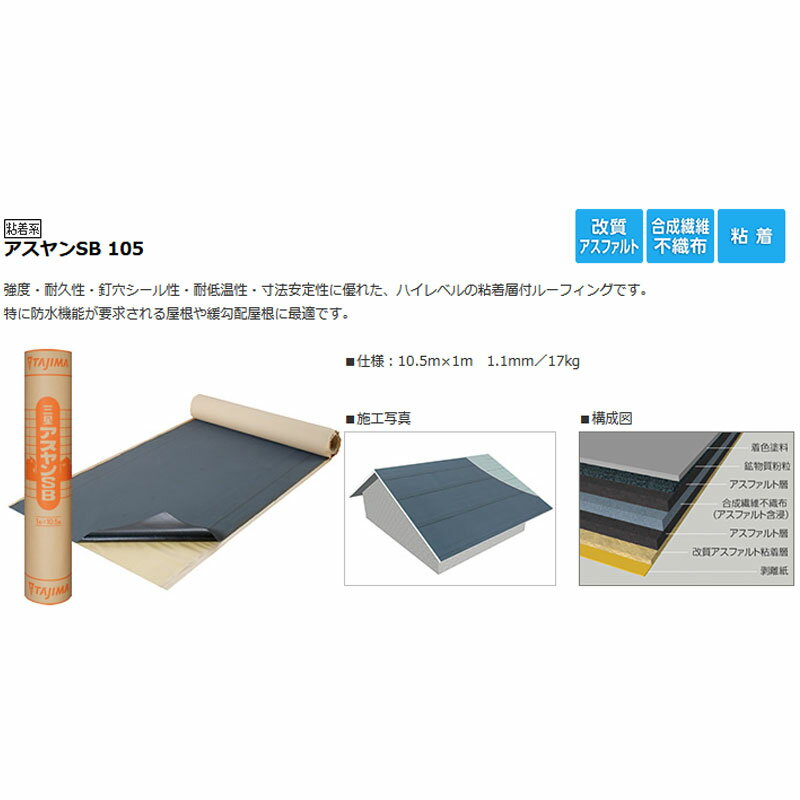 格安即決 屋根用 下葺き材 アスヤンsb 105 粘着あり 1x10 5 1 1mm厚 高防水性 防水シート 改質アスファルト 北沖離不 田島ルーフィング コt 個人宅配送 驚きの値段 Www Ugtu Net 格安即決 屋根用 下葺き材 アスヤンsb 105 粘着あり 1x10 5 1 1mm厚 高防水性 防水シート 改質アスファルト 北沖離不 田島ルーフィング コt 個人宅配送 驚きの値段 Www Ugtu Net