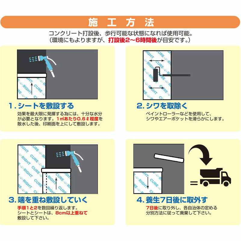 ���󥯥꡼�� ���������� ���奢�饤�� 0.96m x 18m ��ʬ ��ȯ �ɻ� ���� �礱 �ؤ��� �ɻ� �ݿ� K�� ����Բ� �Ŀ��������Բ�