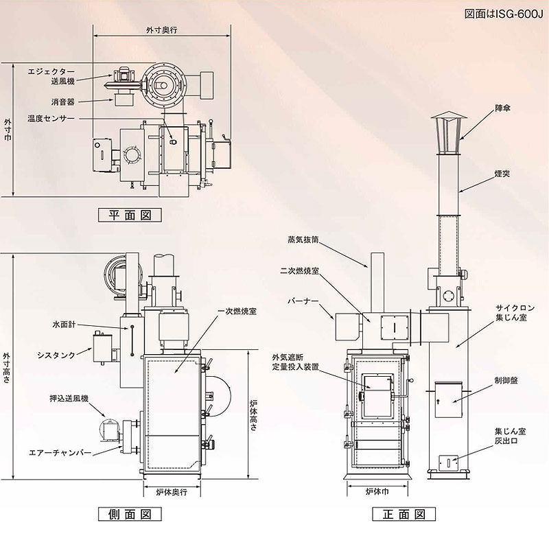 焼却炉 水冷式 木くず 紙くず 大型ごみ ISG-600J 大型投入口 高性能タイプ 運賃取付費込価格 届け出不要 税制優遇適用可能 DAITO 金T 代引不可 個人宅配送不可 3