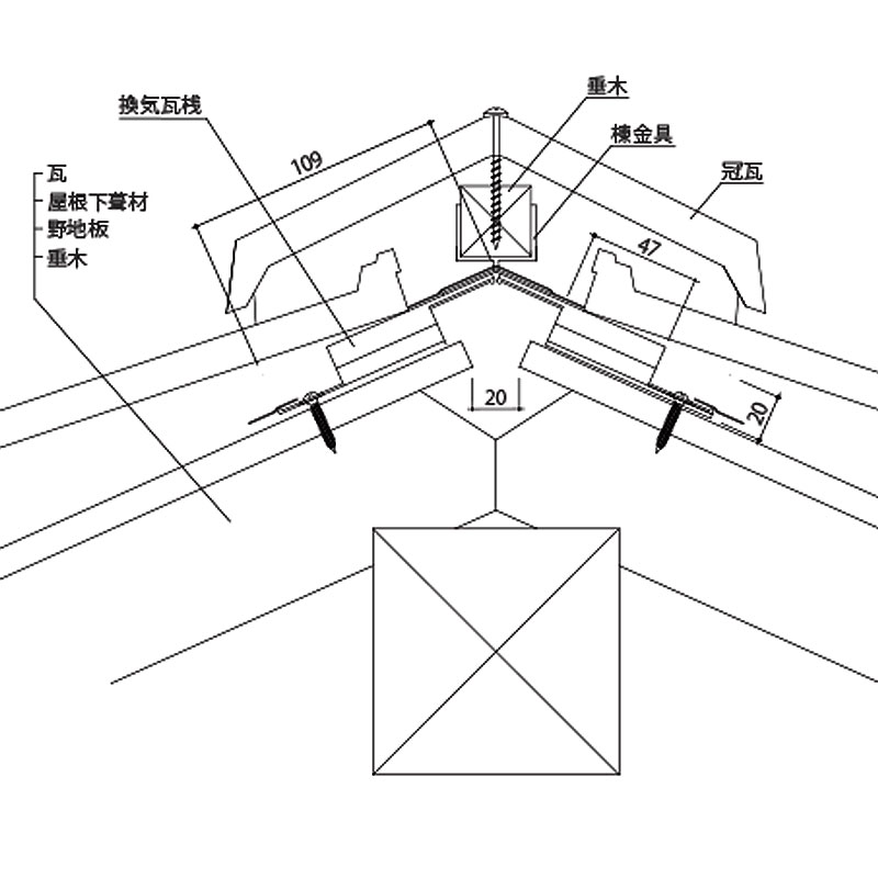 �����ﴹ�� �������� K-S1 �� 10���� ����2.5-10���б� �ں� ���� ��ή�� �����������ֲ�ǽ TOKO ���� ����Բ� �Ŀ��������Բ�