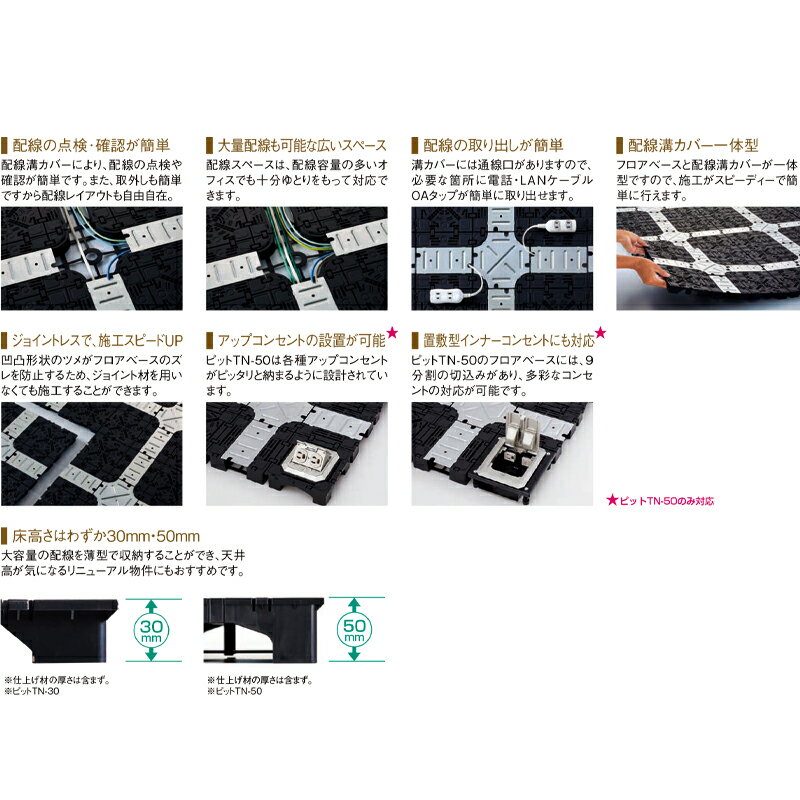 ������ ���꡼��OA�ե��� �ԥå�TN-50 4����/ʿ���᡼�ȥ� 500x500x50mm 299762 �ּ������� ����ٽ�3000N �ե��� L�� ����Բ� �Ŀ��������Բ�