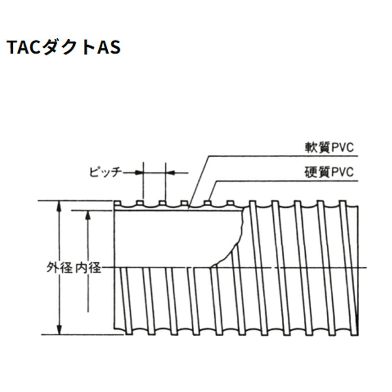 ダクトホース TACダクトEE 呼び径200mm 1mから 21107-200 空気設備用 集塵 送排気...