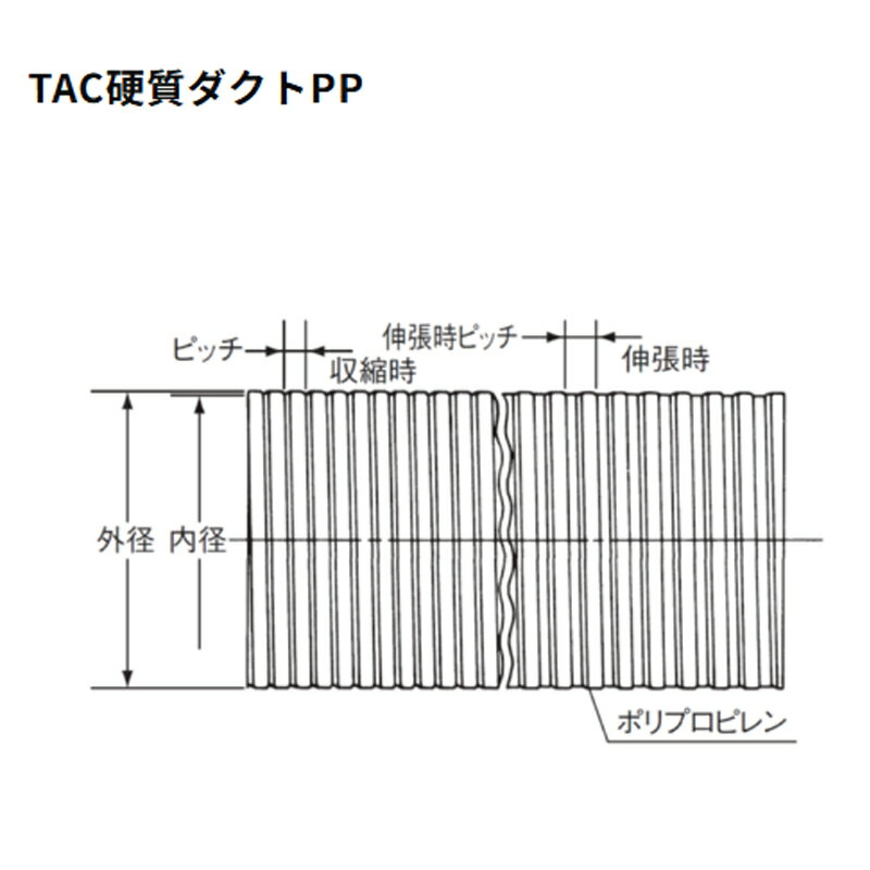 ダクトホース TAC硬質ダクトPP 呼び径200mm 10m 21184-200 耐熱性 空気設備用 集塵...