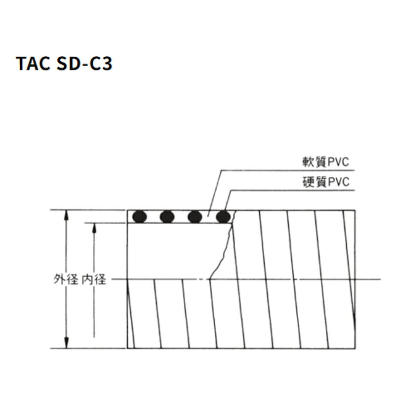 サクションホース TACSD-C3 呼び径100mm 50m 22111-100 水 温水 泥水 スラリートー...