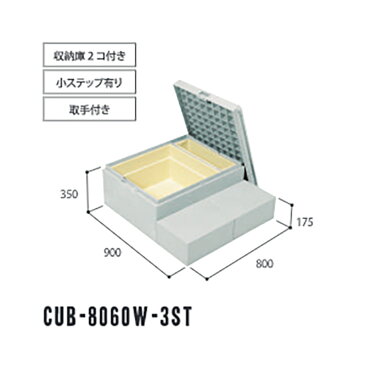 【代引不可】【配送条件あり】【1セット】 ハウスステップ Rタイプ 収納庫なし 900×800×350mm CUB-8060W-3ST 勝手口 段差解消に JOTO 城東テクノ アミ