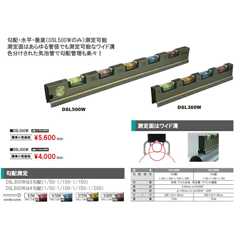プラスワイズ建築店の排水勾配計 DSL300W 3勾配 1/50 1/100 1/150 STS AL 代引不可｜アングル2