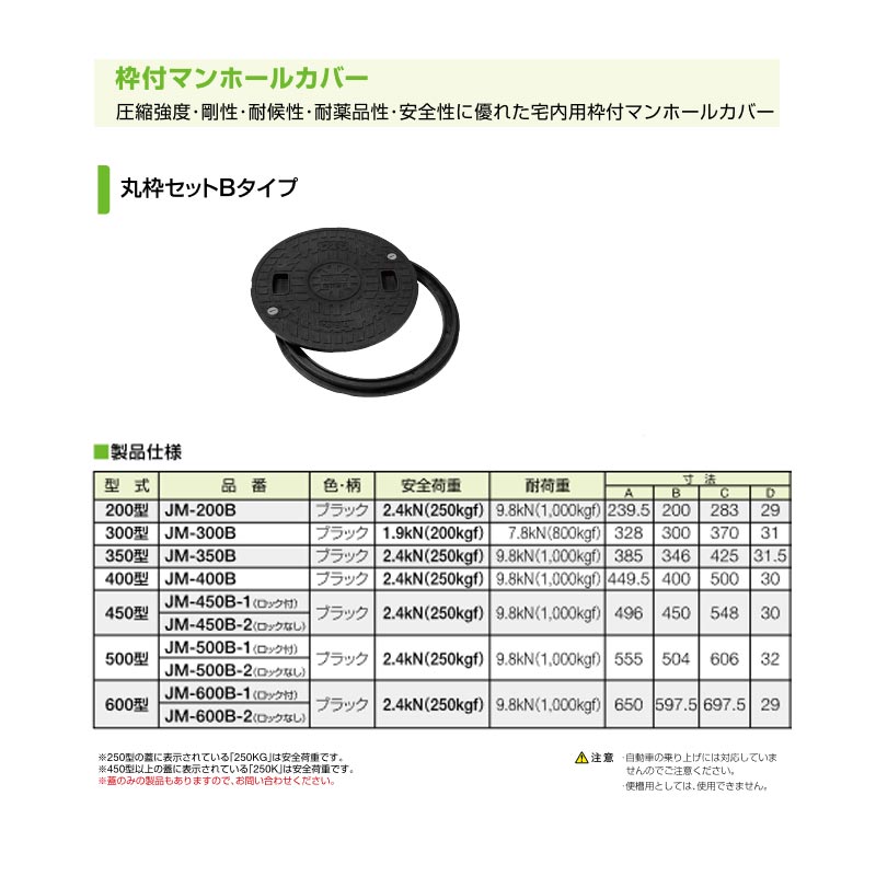 枠付マンホールカバー丸枠セットBタイプ500型ロックなしブラックJM-500B-2JOTOLYPRRONE城東リプロンアM代引不可