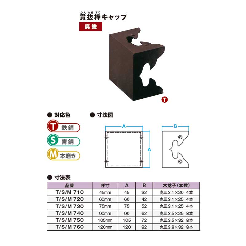 貫抜貫抜棒キャップ本磨き45mm2個入M710真鍮地門金具エイト北別アミ代引不可