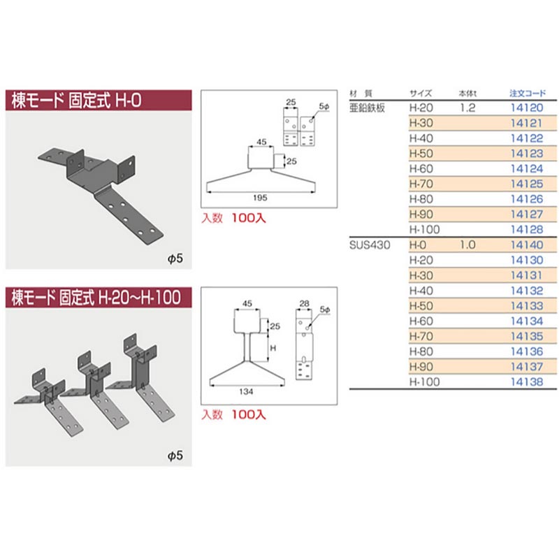 棟モード 固定式 H-0 SUS430 14140 棟固定金具 北別 ニイガタ製販 代引不可 2