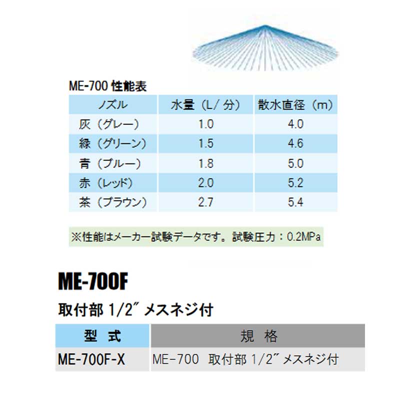 部品 ME-700 取付部 1/2