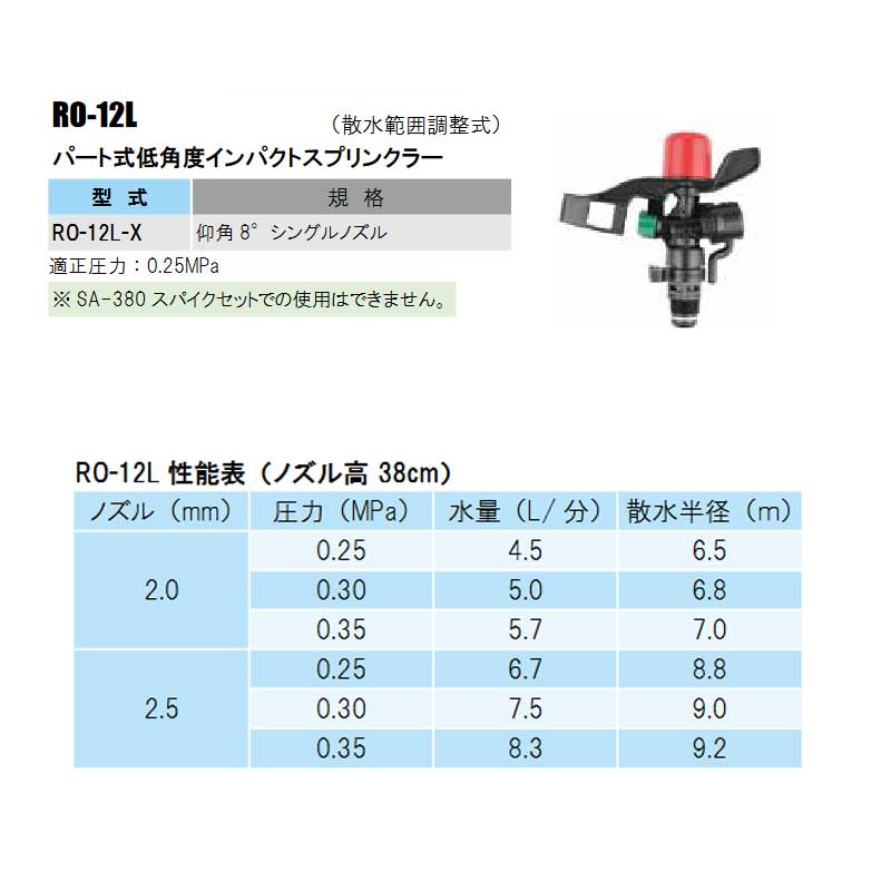 部品 パート式低角度インパクトスプリンクラー 散水範囲調整式 仰角8 ノズル高38cm...