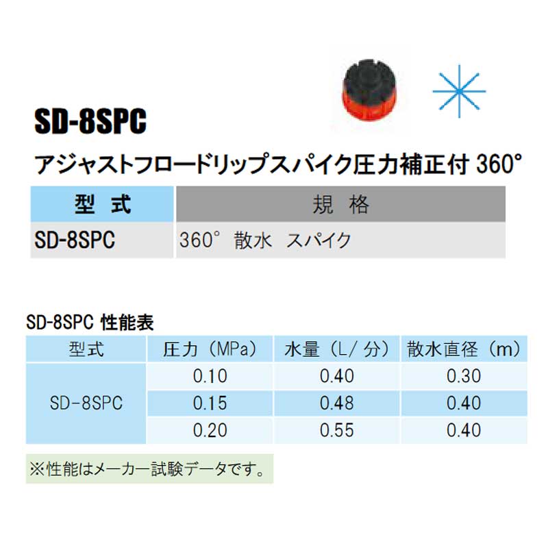 部品 アジャストフロードリップスパイク圧力補正付 360° 散水 スパイク SD-8SPC SD...