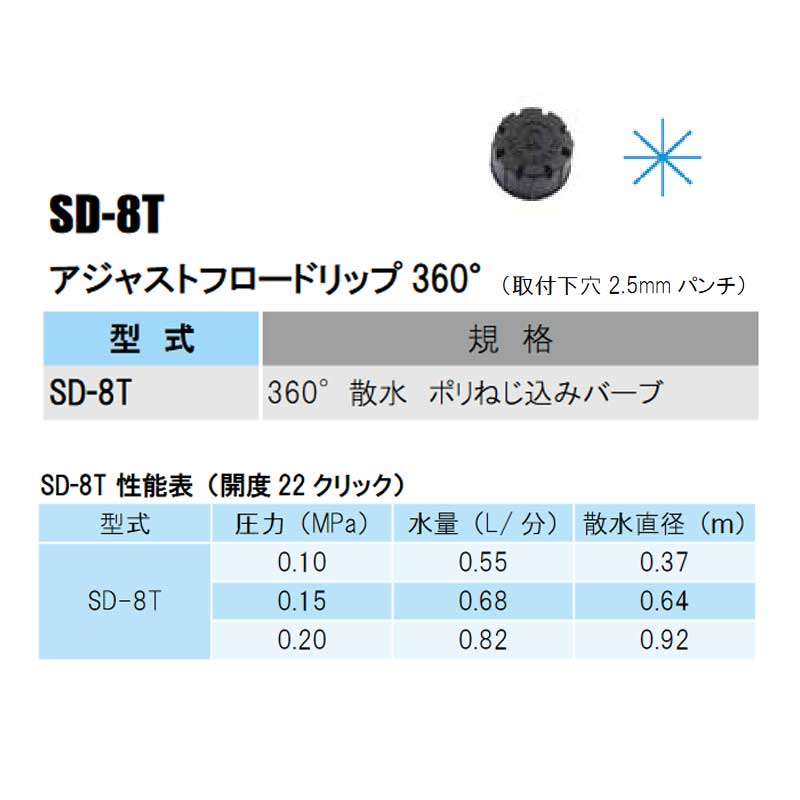 部品 アジャストフロードリップ 360° 散水 ポリねじ込みバーブ SD-8T SDシリーズ ...