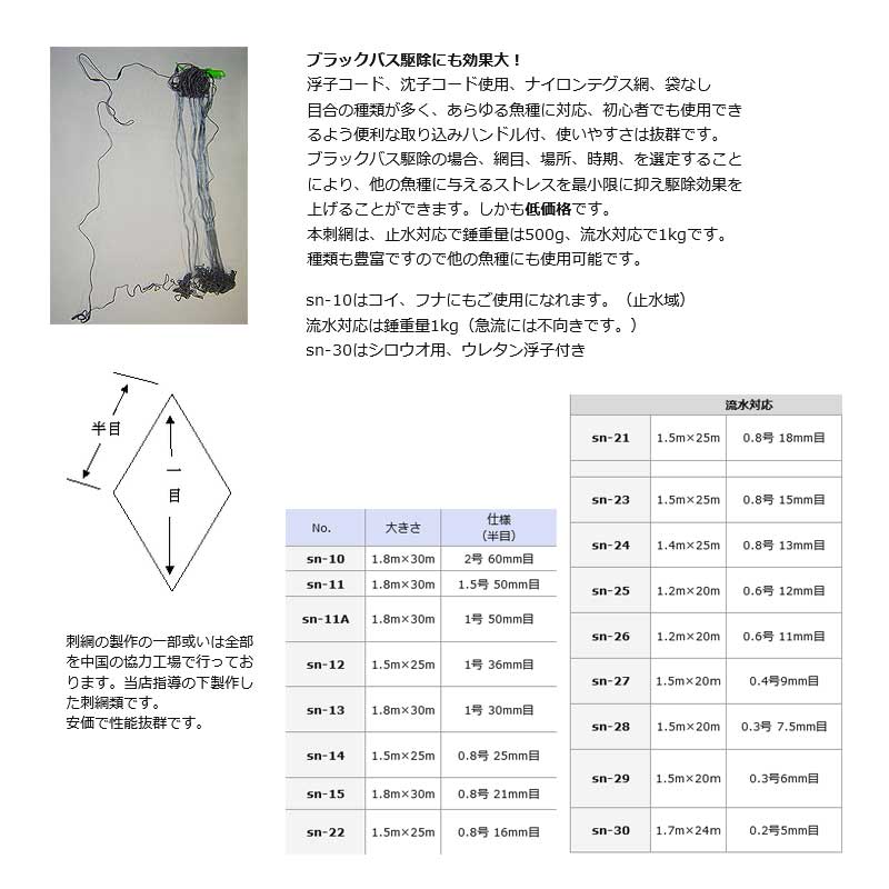 刺網 止水対応 1号 36mm目 半目 1.5mx25m sn-12 さしあみ ブラックバス アミ 淡水魚 魚 漁具 三谷G 代引不可 2