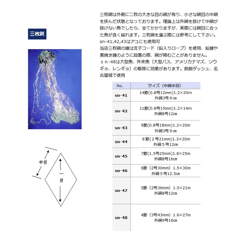 投げ刺網 三枚網 中網半目 7節 1.5号 25mm 外網 8号 16cm 1.8x25m sn-45 さしあみ アミ 淡水魚 魚 漁具 三谷G 代引不可 2