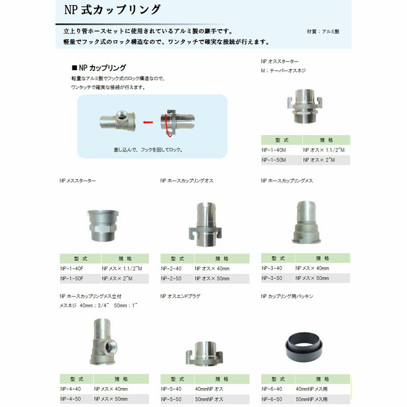 部品 NP メススターター 1.1/2