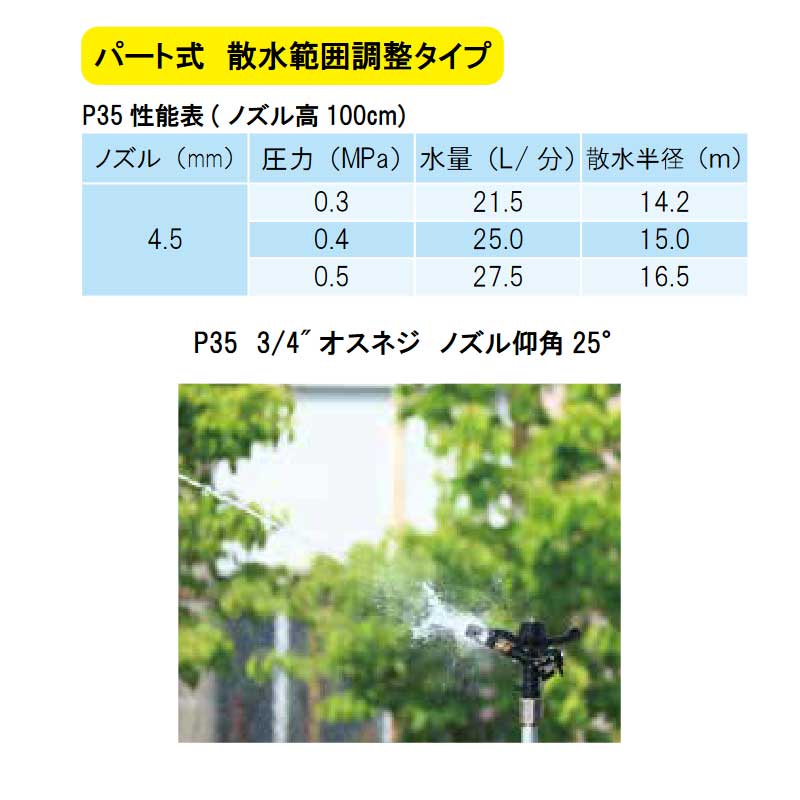 部品 パート式インパクトスプリンクラー 3/4