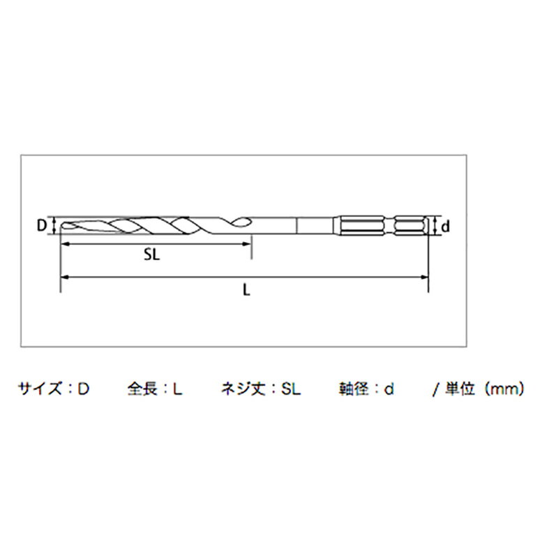 STAR-M No.75HT ハイスチタンコーティング 下穴錐 6mm 六角軸6.35mm 75HT-060 釘打ち、ビス締め時の木割れ防止に。堅木・集成材にも対応 スターエム 三冨D
