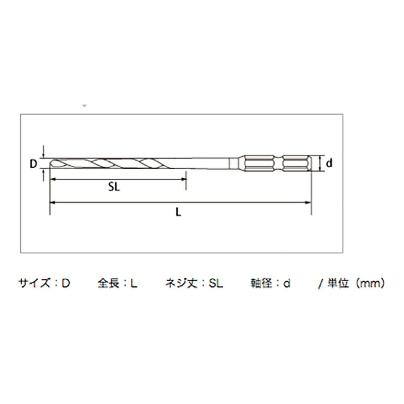 【3本入】STAR-M No.75S 六角軸 ショート 下穴錐 3mmセット 75S-S030 釘打ち、ビス締め時の木割れ防止に 使いやすい長さでDIYにおすすめ スターエム 三冨D