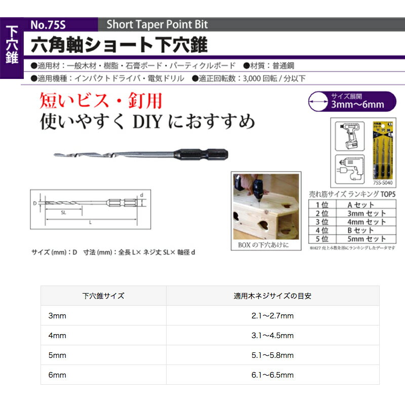 【3本入】STAR-M No.75S 六角軸 ショート 下穴錐 3mmセット 75S-S030 釘打ち、ビス締め時の木割れ防止に 使いやすい長さでDIYにおすすめ スターエム 三冨D